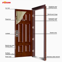 Fusim Modern Steel Security Door (FX-S270)
